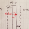 まさみちさんが教えてくれた事④好奇心ってすごい！