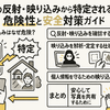 写真の反射・映り込みから特定される危険性と安全対策ガイド