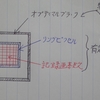 有効画素があるなら無効画素はあるの？