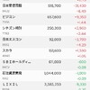 日本株の保有状況（20231223）
