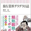 【読書感想】旅行業界グラグラ日誌 ☆☆☆