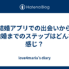 結婚アプリでの出会いから結婚までのステップはどんな感じ？