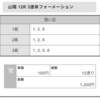 山陽オートレース　G２小林啓二杯山陽王座防衛戦　５日目　優勝戦　予想　回収率１００％以上を目指せ！