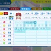 ウェイド・ロードン【パワプロ2024】
