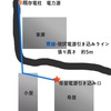 【電力線をどう走らせるか】電柱を建てる話その4