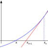理論と実装で理解するニュートン法｜数値解析入門 #1