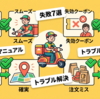 フードデリバリーでやりがちな失敗7選と回避策——注文ミス・遅延・クーポン失効…あるあるを全部解決【2026年最新】