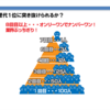 個人では太刀打ちできない成功をユニット活動で！