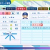 【パワプロ2024】池谷蒼大(再現・’25くふうハヤテ)