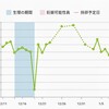 D3  注射の副作用なし  おとな文字