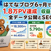 【はてなブログ6ヶ月目】月間1万8千PV突破・収益5,790円の全データ公開（2026年4月分析）