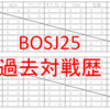 過去の対戦成績で予想するBOSJ25・星取り予想編