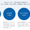 推したい会社GPということで私は大阪ガスです。