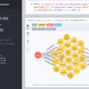 グラフDBのNeo4jでカフェのレコメンド機能を実験してみた