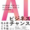 AIをビジネス活用するためのノウハウを網羅的に図解した書籍