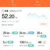 『あすけんアプリ』は現状維持でも瘦せる(*_*)