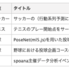 「Sports Analyst Meetup #10」をオンラインで開催しました #spoana 