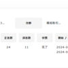 【宅建】受験記(試験まで135日)