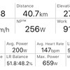 鞍掛→上石津→養老サイクリング140km