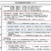 単位互換事業の難しさと効果的な利用方法について