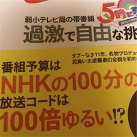 再生速度を0 75にしないと聞き取れない動画 今日も5時夢が気になって仕事にならない 平日腰掛けolのメモ帳