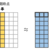 論文読みメモ： Temporal regularized matrix factorization for high-dimensional time series prediction（その1）