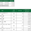 2018-9-19  ¥-13,833