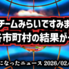 【つぎからつぎへと止まらない】◆またチームみらいですみません求めてないのに溢れ出てくるんです気になる情報がw 各市町村で報告される投票結果の違和感【 #疑惑の投票結果 】
