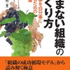 「感謝と貢献」稽古第２３６日