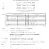 今日は今年最初の瀬古組レクチャー！ ＆『第20回兵庫ダイヤモンドスターズダンス競技大会』、『鳥居杯争奪第26回プロフェッショナル統一全日本10ダンス選手権大会』等の大会要項が発表されました♪