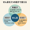 せん妄診療の「引き算の原則」を学ぶ