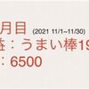 ブログ4ヶ月目の収益とアクセス数公開！副業収入を得てセミリタイアFIREを目指します