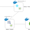 React+Express+Node.js+MongoDBでブログっぽい何かを作る (1)環境構築編