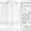 平成25年の年末調整の手順
