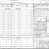 平成25年の年末調整の手順