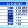 熊本県 新型コロナ６８０人感染 前週金曜日より１４５人増加