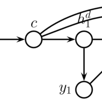 確率的機械学習 入門編II」読書メモ一覧 - jiku log