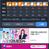2/17時点）姫路城マラソン2025天気予報