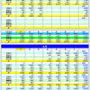 平成３０年(２０１８年)夏期富士山登山者数日別データ