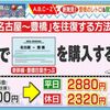 豊橋から名古屋に行くならば新幹線名古屋往復きっぷがお得すぎる！