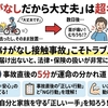 車と自転車の接触事故でけがなしの場合は？知恵袋の対処法