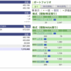 株　収支　2020.1月4週目