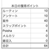 来週のエアコン取り付けに向けて