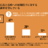 日本人は広島と長崎への原爆投下に対する米国からの謝罪を待っている（ロシア・スプートニク）