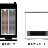 ストーブ最強！底冷えから心地よい暖かさへ