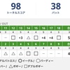 なんとか１００切り達成