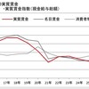 「一国二制度」にNOを突きつけた台湾総統選挙