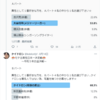 X MEN ~見る自傷行為、Xの異端児・ガイド~