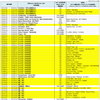 2023年Billboard JAPAN Hot 100週間チャート回顧