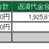 2月6日　デイトレ結果